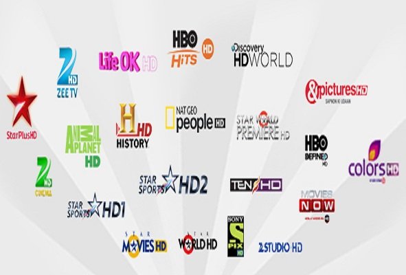 NSS6 95E HD Channel List with Frequency Symbol Rates etc – PkTelcos NSS6 95E HD Channel List with Frequency Symbol Rates etc – PkTelcos