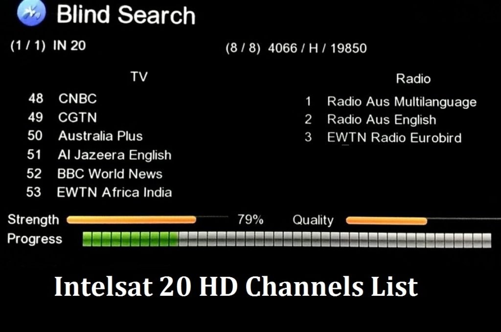 Intelsat 20 HD Channels List with Frequency @ 68.5° East